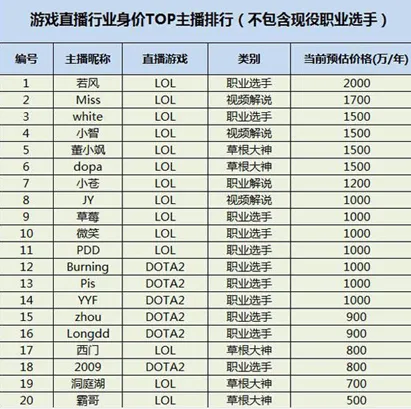 拒绝平庸：2017年改变从哪里开始