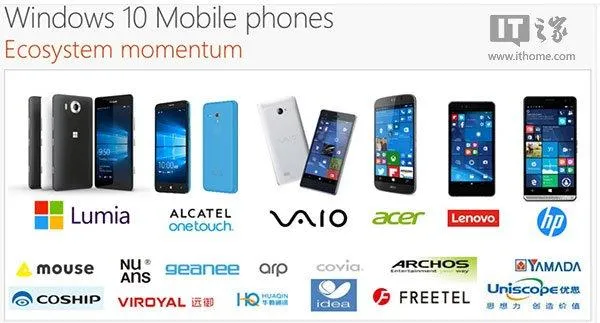 微软联合OEM厂商打造Win10 Mobile手机生态