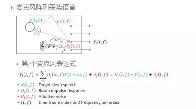 想让机器听懂你，还需要解决这些关键问题