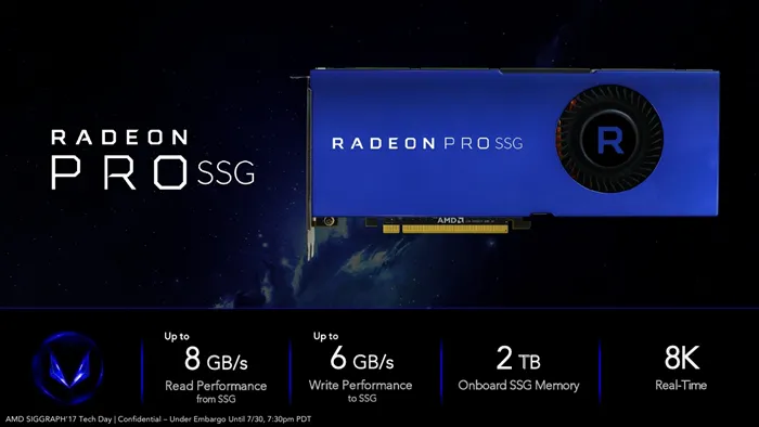 AMD公布了最新的Radeon Pro专业显卡：2X性能、板载2TB SSD