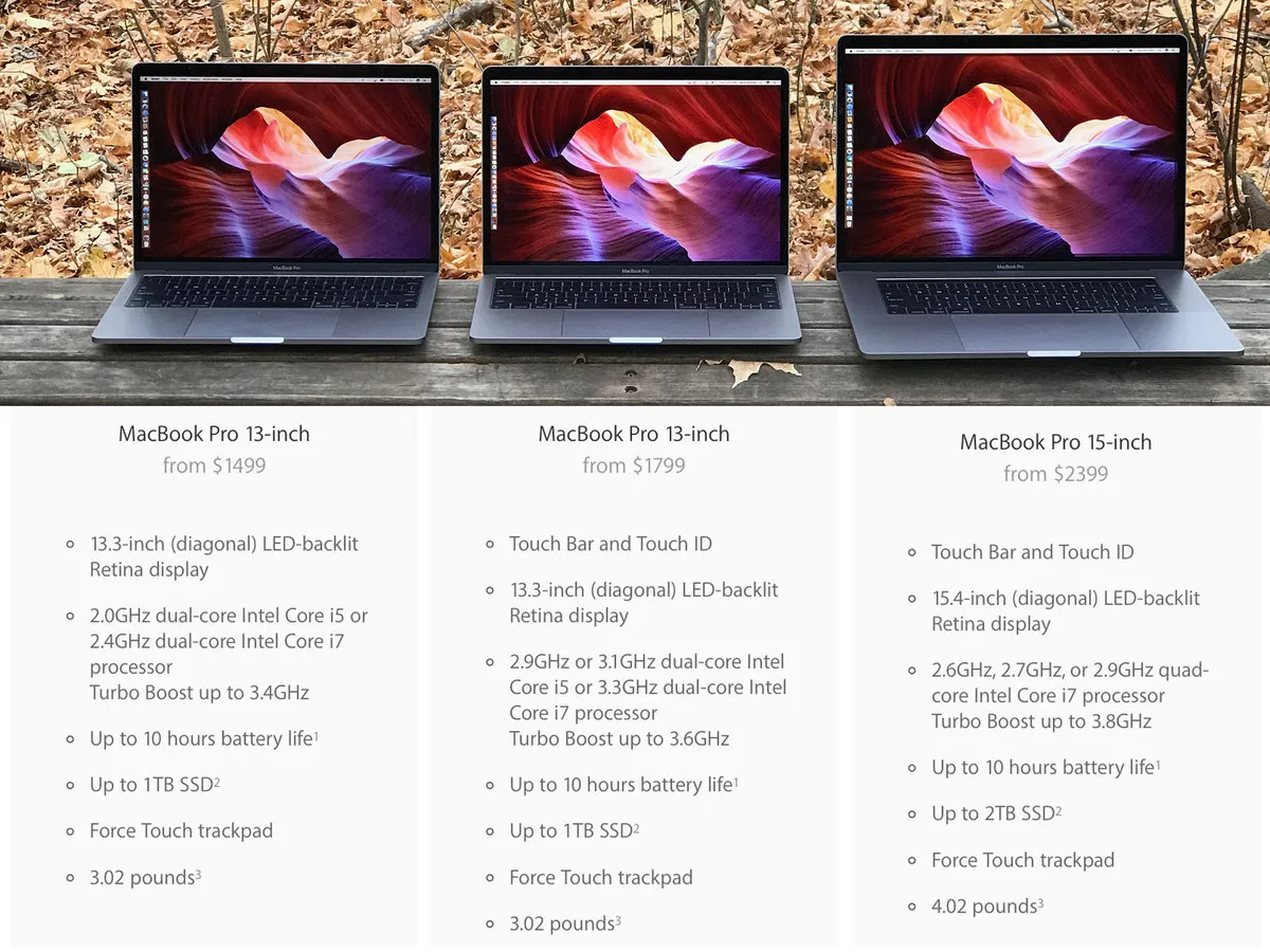 新款 MacBook Pro 续航不行？罪魁祸首找到了