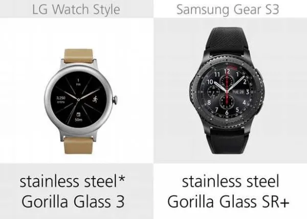 规格参数对比：LG Watch Style VS. 三星 Gear S3