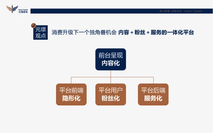 卖东西的都喊着做内容做社交 消费平台逐渐“隐身”