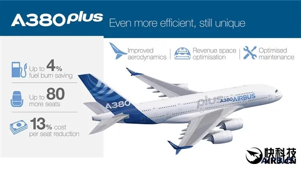 巨无霸客机又升级！空客A380 Plus正式现身