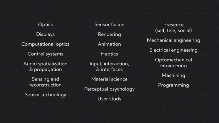 真正的VR大考是什么：Oculus首席科学家谈人机交互的未来