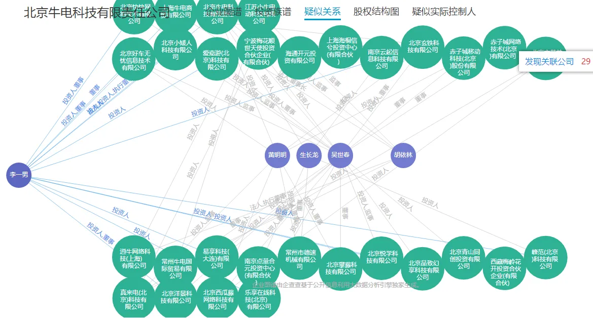 李一男进了监狱还能执掌小牛电动车吗？