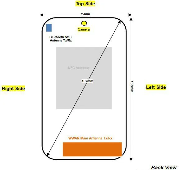 黑莓新安卓机DTEK60通过FCC认证