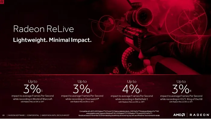 AMD ReLive Edition快测：性能提升无惊喜，但功能出奇丰富