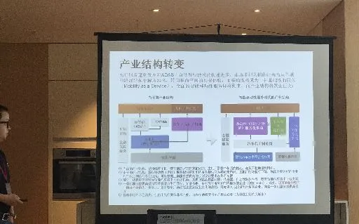 网秦邀约车界大咖 共探智能交通变革时代