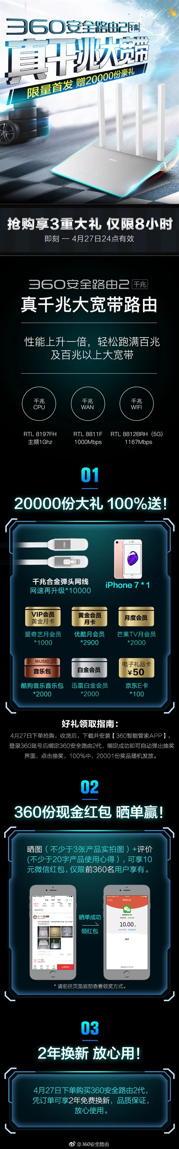 199元！360安全路由2正式发布：千兆四天线