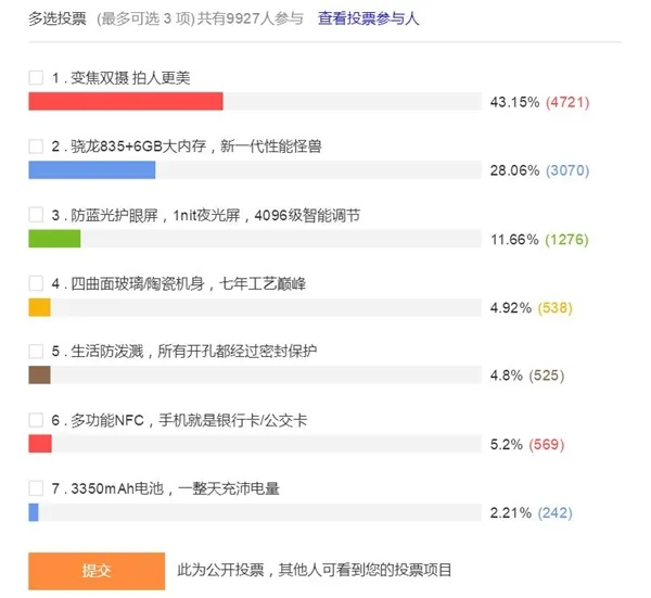 小米6哪些配置值得点赞？米粉如是说