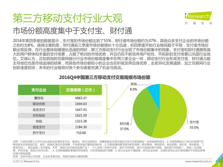 在华首次补贴营销第四天，Apple Pay和银联干得怎么样了？