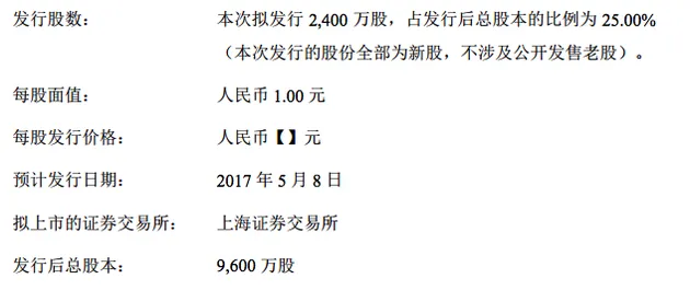 永安行招股意向书：专利纠纷损失由董事长全额赔偿