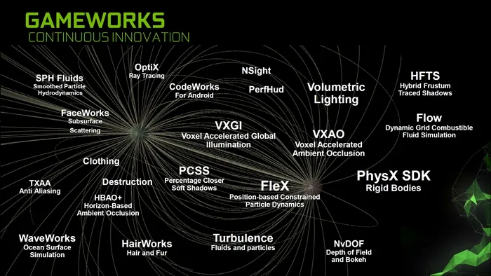 NVIDIA展示DirectX 12下Flow Tech特效，火焰、烟雾超级逼真