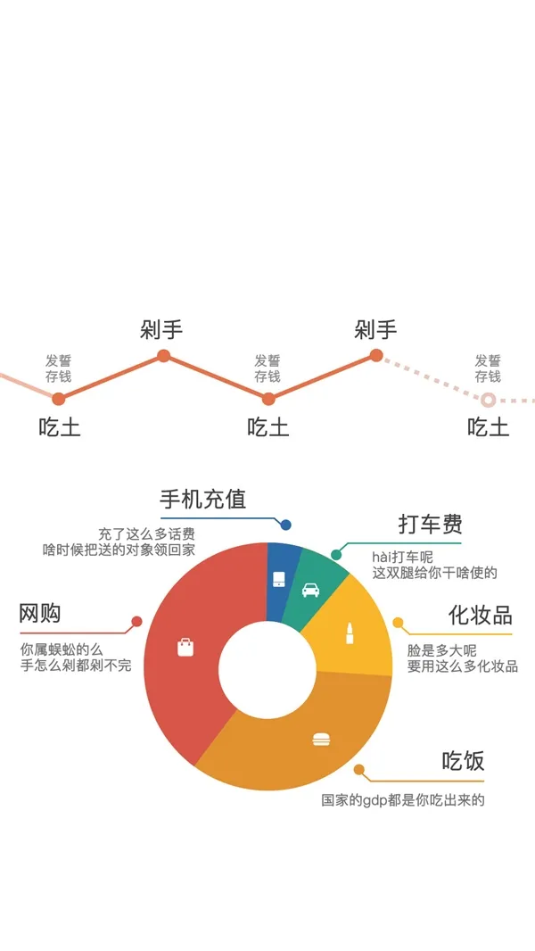 支付宝女生版“账单屏保”火了 网友：求男生版