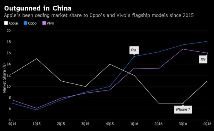 美图连涨11天后股价突然跳水：从涨幅超24%到下跌