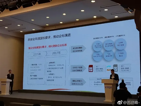 联通/电信新全网通规范公布：全球漫游无忧！