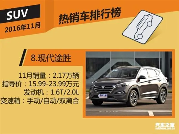 11月国内热销SUV/轿车/MPV榜 神车逆天