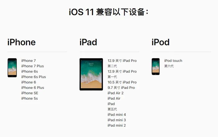 想体验iOS 11的新功能？没有64位CPU的iPhone/iPad全被淘汰