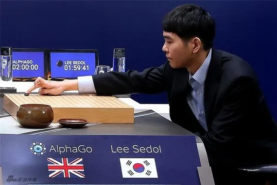 新浪视点：AlphaGo可能颠覆人类围棋认知！