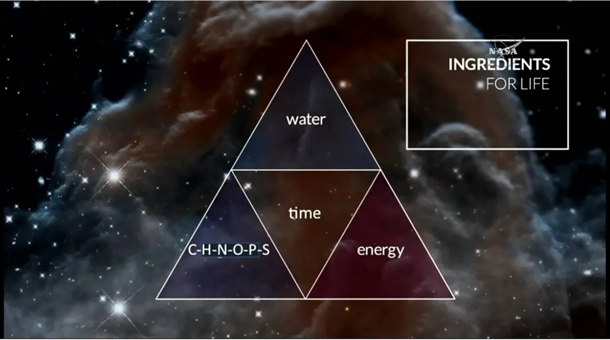 如果把微生物带到土卫二，它们可能会主宰这个星球