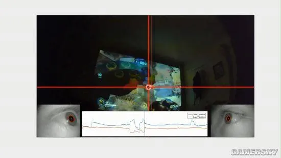 当《守望先锋》结合眼球追踪技术 玩路霸无敌了