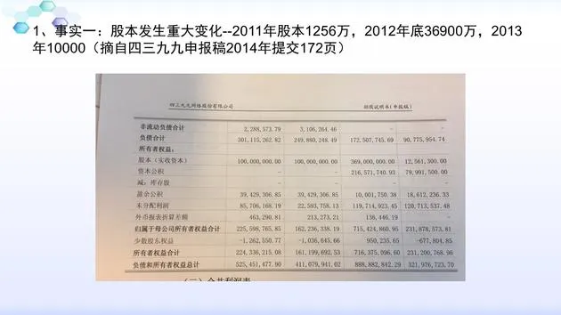 蔡文胜遭实名举报PPT曝光：被指多次股权变更未披露