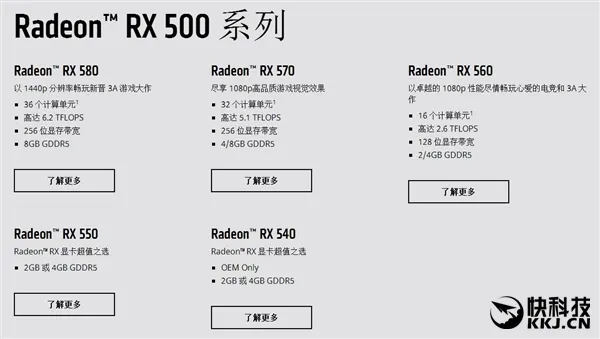 4K影音小钢炮！AMD发布RX 540笔记本显卡：功耗50W