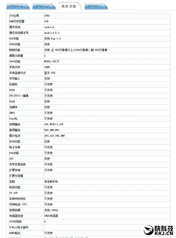 步步高imoo C1现身工信部：后置双摄