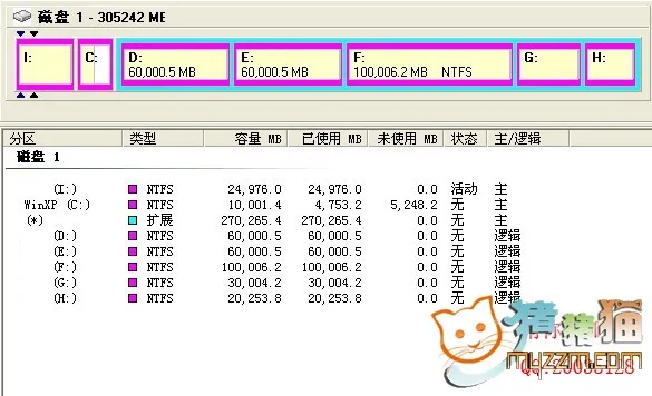 完美Win7与XP双系统安装方法 【图文教程】