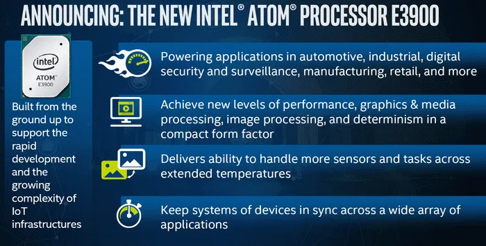 Intel发布新一代Atom处理器：性能提升190%，110°C下保用15年