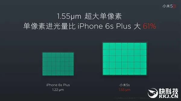 小米5S拍照黑科技：超感光暗夜之眼！
