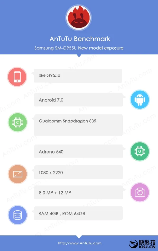 Exynos 8895安兔兔跑分曝光：战平骁龙835