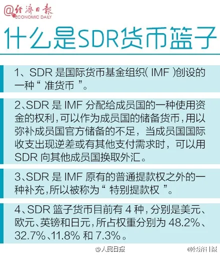 人民币正式纳入SDR！影响每一个中国人