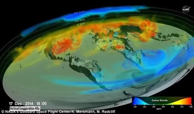 最新3D图像呈现地球大气二氧化碳循环状况