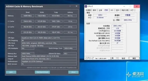 4条内存槽插满DDR4-4000高频条结果蓝屏：终于懂了