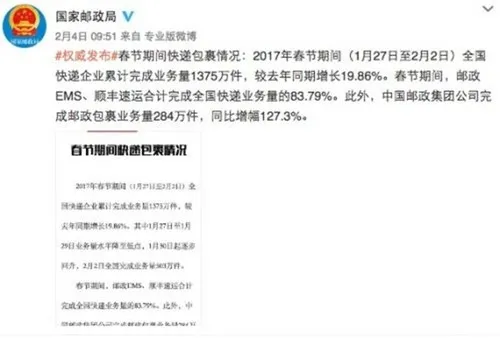 春节期间EMS和顺丰速运完成全国快递业务量的83.79%