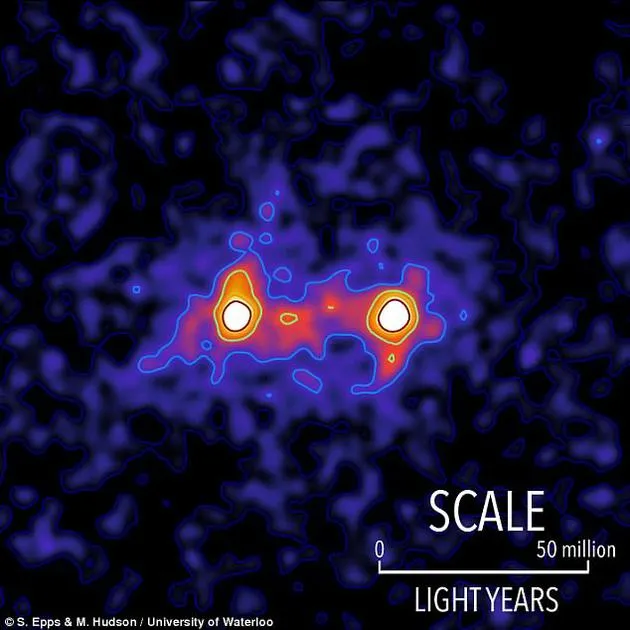 科学家首次获得暗物质“桥”图像：连接不同星系