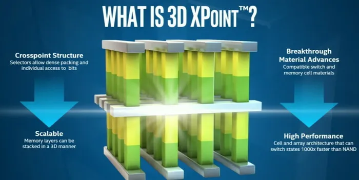 美光3D XPoint闪存将推QuantX品牌，独立于Intel发展