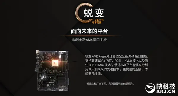 性价比封神！Ryzen 5国行齐登场：i7尴尬