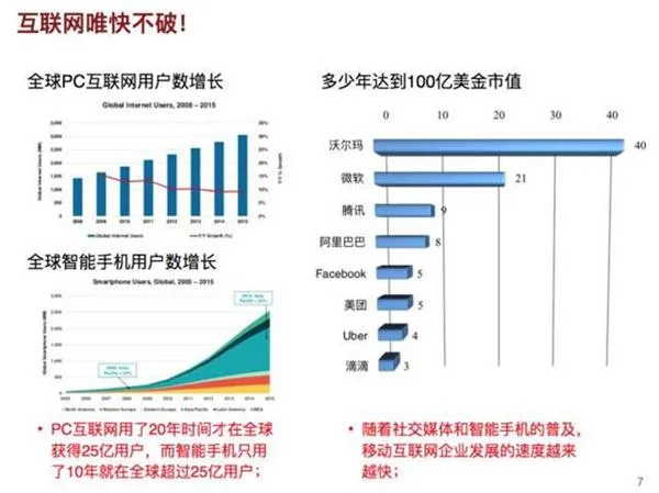 共享单车到底是共享还是租赁？这不是核心问题