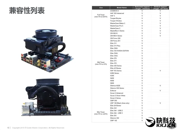 酷冷至尊发布真正风水一体化散热器！垂直水平自由切换