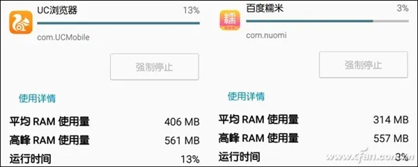 8GB内存手机来了！但用久了还得卡 你知道为啥吗？