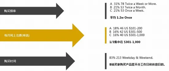 敦煌网 “王牌卖家”助力3C数码行业“搞事情”！