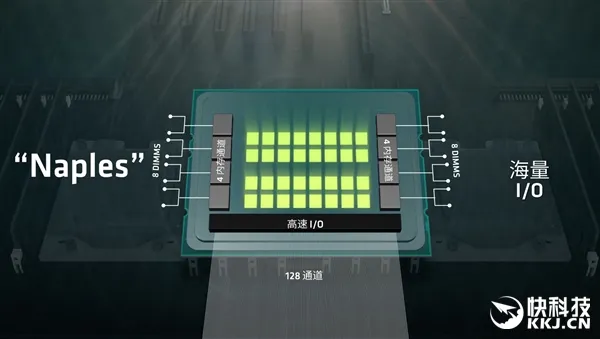 AMD 32核心终极版Zen亮相：媲美人脑 Intel颤抖