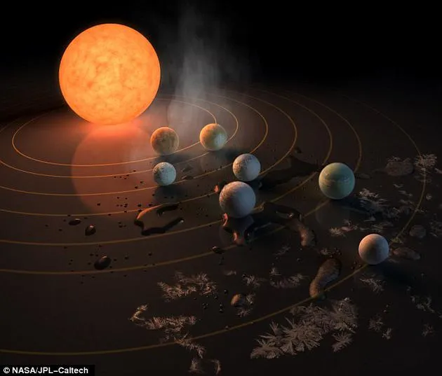 火山或提高生命存在几率 新发现七颗类地行星或有四颗宜居