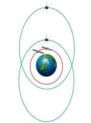 首个硬X射线调制望远镜发射成功：中国太空“天眼”了不起