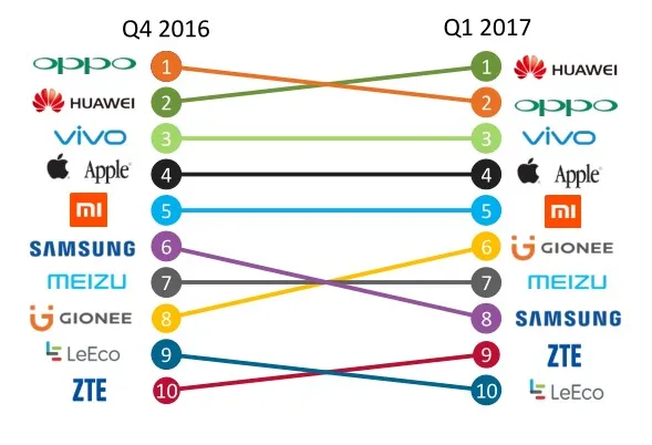 羽化财经丨Apple Pay祭出史上最猛促销，但能干的过微信支付宝吗？