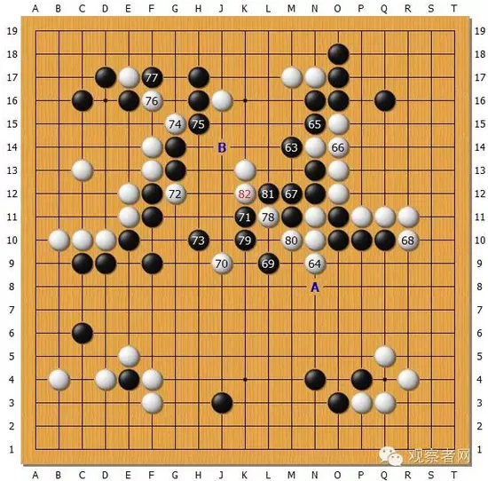 AlphaGo命门已被看穿 李世石或可拿下最后一战