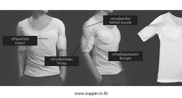 泰国男版“隐形肌肉衣” 一秒变猛男